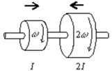 <strong>Two disks are mounted on low-friction bearings on a common shaft.The first disc has rotational inertia I and is spinning with angular velocity .The second disc has rotational inertia 2I and is spinning in the same direction as the first disc with angular velocity as shown.The two disks are slowly forced toward each other along the shaft until they couple and have a final common angular velocity of: </strong> A)5 /3 B) C) D) E)3