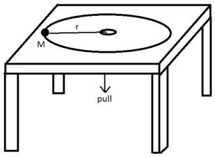 <strong>A block with mass M, on the end of a string, moves in a circle on a horizontal frictionless table as shown.As the string is slowly pulled through a small hole in the table: </strong> A)the angular momentum of M remains constant B)the angular momentum of M decreases C)the kinetic energy of M remains constant D)the kinetic energy of M decreases E)none of the above