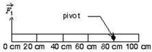 <strong>A massless meter stick on a horizontal frictionless table top is pivoted at the 80-cm mark.A force is applied perpendicularly to the end of the stick at 0 cm, as shown.A second force (not shown)is applied perpendicularly to the stick at the 100-cm end of the stick.The forces are in the plane of the table top.If the stick does not move, the force exerted by the pivot on the stick: </strong> A)must be zero B)must be in the same direction as and have magnitude C)must be directed opposite to and have magnitude D)must be in the same direction as and have magnitude E)must be directed opposite to and have magnitude