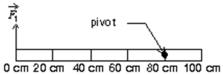 <strong>A massless meter stick on a horizontal frictionless table top is pivoted at the 80-cm mark.A force is applied perpendicularly to the end of the stick at 0 cm, as shown.A second force (not shown)is applied perpendicularly at the 60-cm mark.The forces are in the plane of the table top.If the stick does not move, the force exerted by the pivot on the stick: </strong> A)must be zero B)must be in the same direction as and have magnitude C)must be directed opposite to and have magnitude D)must be in the same direction as and have magnitude E)must be directed opposite to and have magnitude