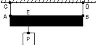 <strong>A uniform rod AB is 1.2 m long and weighs 16 N.It is suspended by strings AC and BD as shown.A block P weighing 96 N is attached at E, 0.30 m from A.The magnitude of the tension force in the string BD is: </strong> A)8.0 N B)24 N C)32 N D)48 N E)80 N
