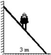 <strong>An 800-N man stands halfway up a 5.0 m ladder of negligible weight.The base of the ladder is 3.0 m from the wall as shown.Assuming that the wall-ladder contact is frictionless, the wall pushes against the ladder with a force of: </strong> A)150 N B)300 N C)400 N D)600 N E)800 N