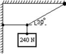 <strong>A 240-N weight is hung from two ropes as shown.The tension in the horizontal rope has magnitude: </strong> A)0 N B)660 N C)480 N D)420 N E)140 N