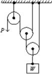 <strong>The ideal mechanical advantage (i.e.the ratio of the weight W to the pull P for equilibrium)of the combination of pulleys shown is: </strong> A)1 B)2 C)3 D)4 E)5