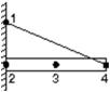 <strong>The uniform rod shown below is held in place by the rope and wall.Suppose you know the weight of the rod and all dimensions.Then you can solve a single equation for the force exerted by the rope, provided you write expressions for the torques about the point: </strong> A)1 B)2 C)3 D)4 E)1, 2, or 3