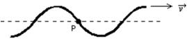 <strong>The transverse wave shown is traveling from left to right in a medium.The direction of the instantaneous velocity of the medium at point P is: </strong> A) \uparrow B) \downarrow C) \rightarrow D) E)no direction since v = 0