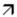<strong>A wave traveling to the right on a stretched string is shown below.The direction of the instantaneous velocity of the point P on the string is: </strong> A) \uparrow B) \downarrow C) \rightarrow D) E)no direction since v = 0