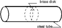 <strong>The Stanford linear accelerator contains hundreds of brass disks tightly fitted into a steel tube (see figure).The coefficient of linear expansion of the brass is 2.00 x 10<sup>-5</sup> per C°.The system was assembled by cooling the disks in dry ice (-57°C)to enable them to just slide into the close-fitting tube.If the diameter of a disk is 80.00 mm at 43°C, what is its diameter in the dry ice? </strong> A)78.400 mm B)79.998 mm C)80.160 mm D)79.840 mm E)none of these