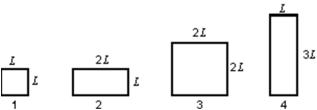 <strong>The diagram shows four rectangular plates and their dimensions.All are made of the same material.The temperature now increases.Of these plates: </strong> A)the vertical dimension of plate 1 increases the most and the area of plate 1 increases the most B)the vertical dimension of plate 2 increases the most and the area of plate 4 increases the most C)the vertical dimension of plate 3 increases the most and the area of plate 1 increases the most D)the vertical dimension of plate 4 increases the most and the area of plate 3 increases the most E)the vertical dimension of plate 4 increases the most and the area of plate 4 increases the most