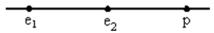 <strong>Two electrons (e<sub>1</sub> and e<sub>2</sub>)and a proton (p)lie on a straight line, as shown.The directions of the force of e<sub>2</sub> on e<sub>1</sub>, the force of p on e<sub>1</sub>, and the total force on e<sub>1</sub>, respectively, are: </strong> A) \rightarrow , \leftarrow , \rightarrow B) \leftarrow , \rightarrow , \rightarrow C) \rightarrow , \leftarrow , \leftarrow D) \leftarrow , \rightarrow , \leftarrow E) \leftarrow , \leftarrow , \leftarrow
