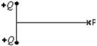 <strong>The diagram shows two identical particles, each with positive charge Q.The electric field at point P on the perpendicular bisector of the line joining them is: </strong> A) \uparrow B) \downarrow C) \rightarrow D) \leftarrow E)zero