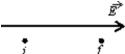 <strong>An electron moves from point i to point f, in the direction of a uniform electric field.During this motion: </strong> A)the work done by the field is positive and the potential energy of the electron-field system increases B)the work done by the field is negative and the potential energy of the electron-field system increases C)the work done by the field is positive and the potential energy of the electron-field system decreases D)the work done by the field is negative and the potential energy of the electron-field system decreases E)the work done by the field is positive and the potential energy of the electron-field system does not change