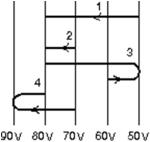 <strong>An electron goes from one equipotential surface to another along one of the four paths shown below.Rank the paths according to the work done by the electric field, from least to greatest. </strong> A)1, 2, 3, 4 B)4, 3, 2, 1 C)1, then 3, then 4 and 2 tie D)4 and 2 tie, then 3, then 1 E)4, 3, 1, 2