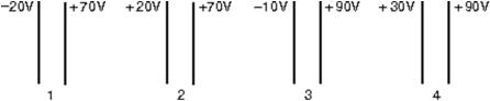 <strong>The diagram shows four pairs of large parallel conducting plates.The value of the electric potential is given for each plate.Rank the pairs according to the magnitude of the electric field between the plates, least to greatest. </strong> A)1, 2, 3, 4 B)4, 3, 2, 1 C)2, 3, 1, 4 D)2, 4, 1, 3 E)3, 2, 4, 1