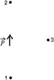 <strong>In the diagram, the points 1, 2, and 3 are all the same very large distance from a dipole.Rank the points according to the values of the electric potential at them, from the most negative to the most positive. </strong> A)1, 2, 3 B)3, 2, 1 C)2, 3, 1 D)1, 3, 2 E)1 and 2 tie, then 3