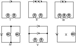 <strong>In the diagrams, all light bulbs are identical and all emf devices are identical.In which circuit (I, II, III, IV, V)will the bulbs glow with the same brightness as in circuit X? </strong> A)I B)II C)III D)IV E)V
