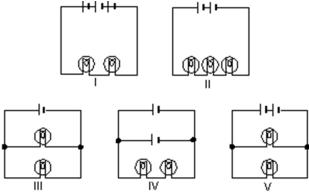 <strong>In the diagrams, all light bulbs are identical and all emf devices are identical.In which circuit (I, II, III, IV, V)will the bulbs be dimmest? </strong> A)I B)II C)III D)IV E)V
