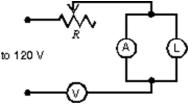 <strong>The circuit shown was wired for the purpose of measuring the resistance of the lamp L.Inspection shows that: </strong> A)voltmeter V and rheostat R should be interchanged B)the circuit is satisfactory C)the ammeter A should be in parallel with R, not L D)the meters, V and A, should be interchanged E)L and V should be interchanged