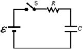 <strong>Four circuits have the form shown in the diagram.The capacitor is initially uncharged and the switch S is open. Rank the circuits according to the time after switch S is closed for the capacitors to reach half their final charges, least to greatest.</strong> A)1, 2, 3, 4 B)2, 4, 3, 1 C)1, 3, 4, 2 D)4, 2, 1, 3 E)3, 1, 2, 4