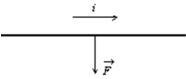 The diagram shows a straight wire carrying current i in a uniform magnetic field.The magnetic force on the wire is indicated by an arrow but the magnetic field is not shown.Of the following possibilities, the direction of the magnetic field is: