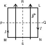 <strong>A square loop of wire lies in the plane of the page and carries a current I as shown.There is a uniform magnetic field   directed towards the top of the page, as indicated.The loop will tend to rotate:  </strong> A)about PQ with KL coming out of the page B)about PQ with KL going into the page C)about RS with MK coming out of the page D)about RS with MK going into the page E)about an axis perpendicular to the page <div style=padding-top: 35px> 