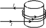 <strong>Magnetic field lines inside the solenoid shown are: </strong> A)clockwise circles as one looks down the axis from the top of the page B)counterclockwise circles as one looks down the axis from the top of the page C)toward the top of the page D)toward the bottom of the page E)in no direction since B = 0