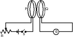 <strong>Coils P and Q each have a large number of turns of insulated wire.When switch S is closed, the pointer of galvanometer G is deflected toward the left.Now that S is closed, to make the pointer of G deflect toward the right one could: </strong> A)move the slide of the rheostat R quickly to the right B)move coil P toward coil Q C)move coil Q toward coil P D)open S E)do none of the above