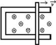 <strong>A rod lies across frictionless rails in a uniform magnetic field B, as shown.The rod moves to the right with speed v.In order for the emf around the circuit to be zero, the magnitude of the magnetic field should: </strong> A)not change B)increase linearly with time C)decrease linearly with time D)increase quadratically with time E)decrease quadratically with time