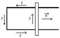 <strong>The figure shows a bar moving to the right on two conducting rails.To make an induced current i in the direction indicated, a constant magnetic field between the rails should be in what direction? </strong> A)Right B)Left C)Into the page D)Out of the page E)Impossible, cannot be done with a constant magnetic field