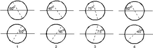 <strong>The diagrams show four pairs of polarizing sheets, with the polarizing directions indicated by dashed lines.The two sheets of each pair are placed one behind the other and the front sheet is illuminated by unpolarized light.The incident intensity is the same for all pairs of sheets.Rank the pairs according to the intensity of transmitted light, least to greatest. </strong> A)1, 2, 3, 4 B)4, 2, 1, 3 C)2, 4, 3, 1 D)2, 4, 1, 3 E)3, 1, 4, 2