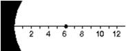 <strong>The figure shows a concave mirror with a small object located at the point marked 6.If the image is also at this point, then the center of curvature of the mirror is at the point marked: </strong> A)3 B)4 C)6 D)9 E)12