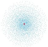 <strong>The following image is a dot plot of the ground state of the hydrogen atom.The dots represent:  </strong> A)all the possible positions of the electron B)every electron in the atom C)the electron wave function D)the volume probability density for the electron E)the density of the electron cloud <div style=padding-top: 35px> 