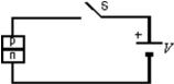 <strong>Switch S is closed to apply a potential difference V across a p-n junction as shown.Relative to the energy levels of the n-type material, with the switch open, the electron levels of the p-type material are: </strong> A)unchanged B)lowered by the amount e<sup>-</sup><sup>Ve</sup><sup>/</sup><sup>kT</sup> C)lowered by the amount Ve D)raised by the amount e<sup>-</sup><sup>Ve</sup><sup>/</sup><sup>kT</sup> E)raised by the amount Ve
