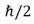 All particles with spin angular momentum  