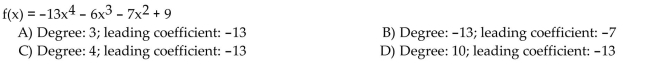 State the degree and leading coefficient of the polynomial function.