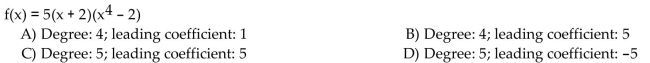State the degree and leading coefficient of the polynomial function.