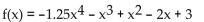 <strong>Predict the end behavior of the graph of the function. </strong> A) Down on left side, up on right side B) Up on left side, down on right side C) Down on both sides D) Up on both sides