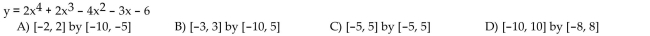 Determine a window that will provide a comprehensive graph of the polynomial function.