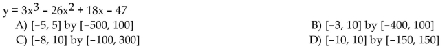 Determine a window that will provide a comprehensive graph of the polynomial function.