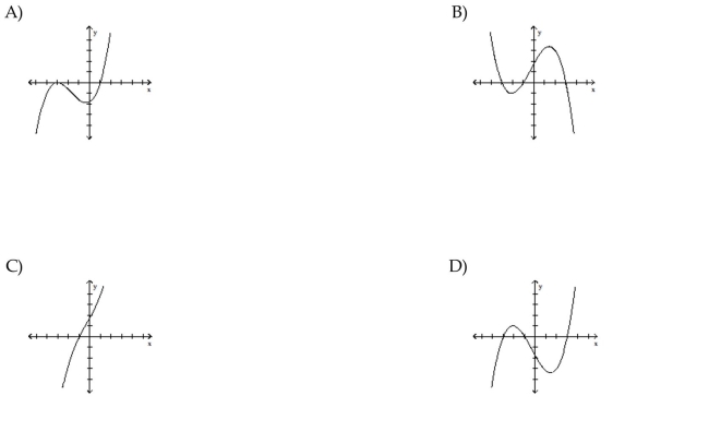 Choose the graph that satisfies the given conditions. Polynomial of degree 3 with three distinct x nd a positive leading coefficient