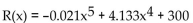 <strong>Use a graphing calculator to estimate the local maximum and local minimum values of the function to the nearest hundredth. The polynomial approximates the shark population in a particular area, where x is the number of years from 1985. Use a graphing calculator to describe the shark population from the years 1985 to 2010.</strong> A) The population decreases. B) The population increases. C) The population remains stable.