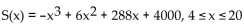 0 is an approximation of the number of salmon swimming upstream to spawn, where x represents the water temperature in degrees Celsius. Find the temperature that produces the Maximum number of salmon.