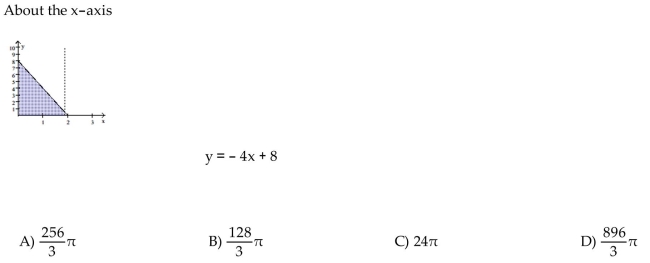 Find the volume of the solid generated by revolving the shaded region about the given axis.