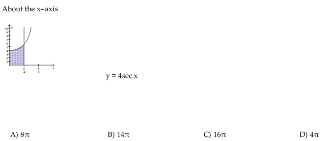 Find the volume of the solid generated by revolving the shaded region about the given axis.