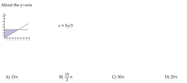 Find the volume of the solid generated by revolving the shaded region about the given axis.
