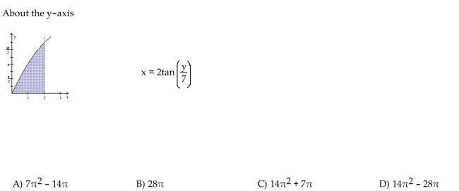 Find the volume of the solid generated by revolving the shaded region about the given axis.