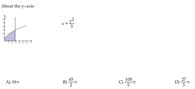 Find the volume of the solid generated by revolving the shaded region about the given axis.