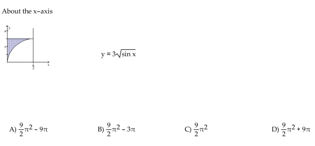 Find the volume of the solid generated by revolving the shaded region about the given axis.
