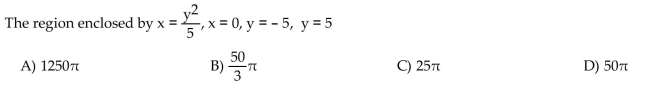 Find the volume of the solid generated by revolving the region about the y-axis.