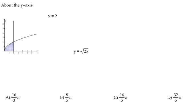 Use the shell method to find the volume of the solid generated by revolving the shaded region about the indicated axis.